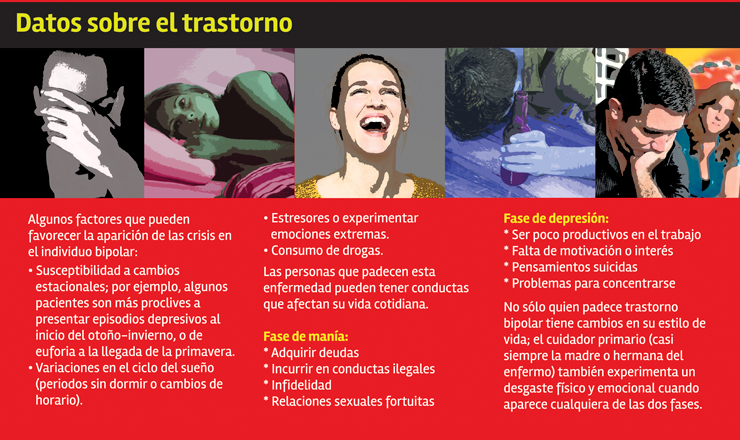 BIPOLARIDAD 2