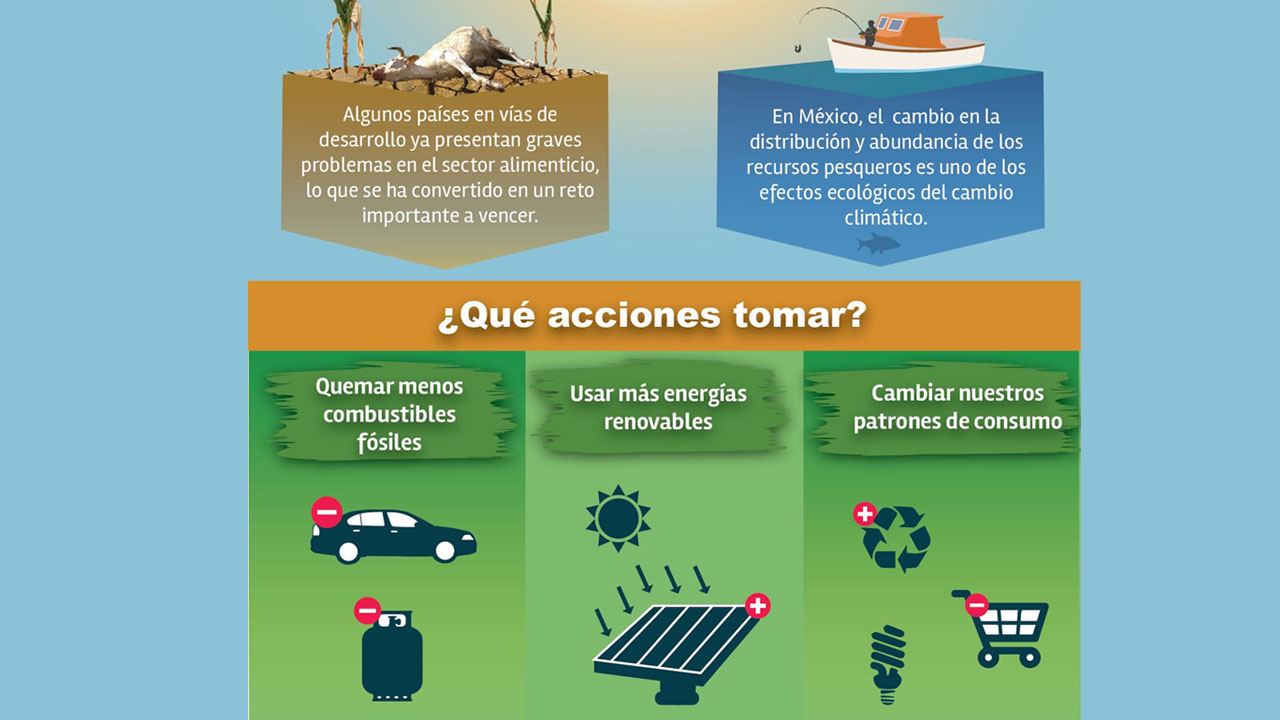 cambio_climatico_contenido2b