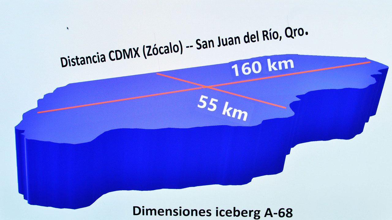 iceberg_contenido1