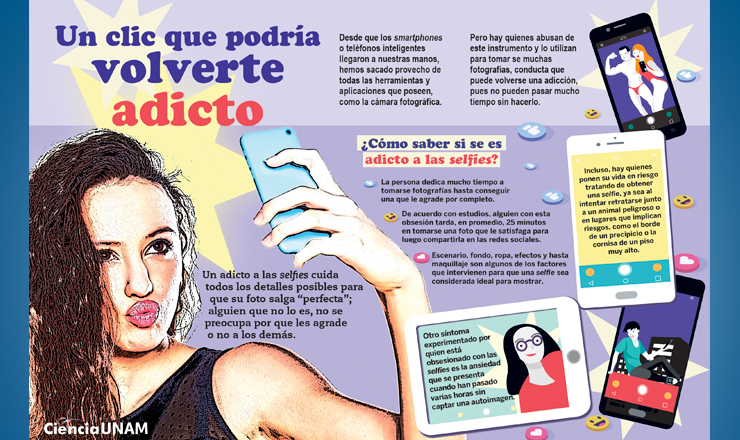 SELFIES3