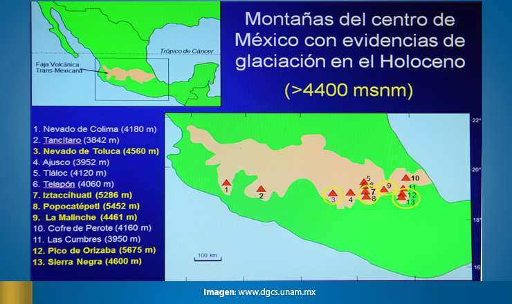 GLACIARES2