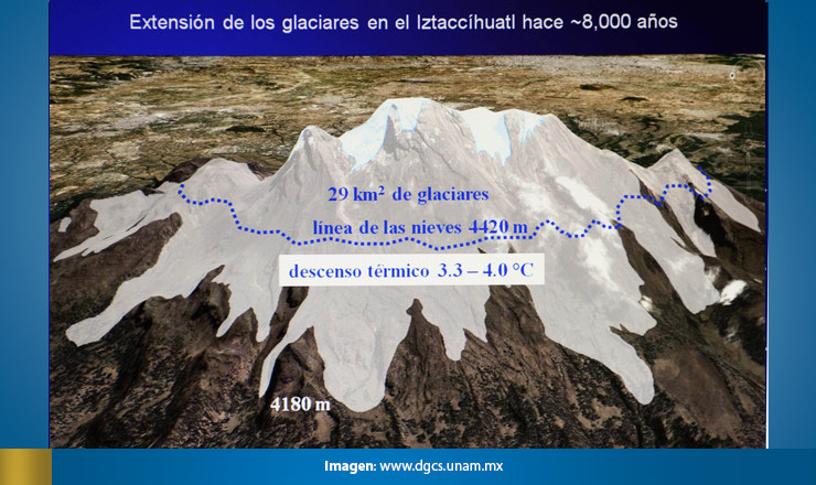 GLACIARES3